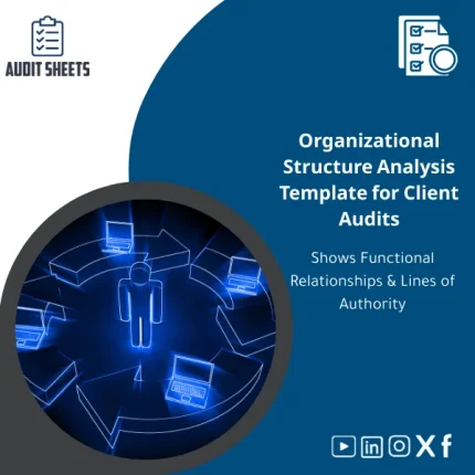 Client organizational structure analysis template showing functional departments and clear lines of authority in an editable audit planning worksheet.